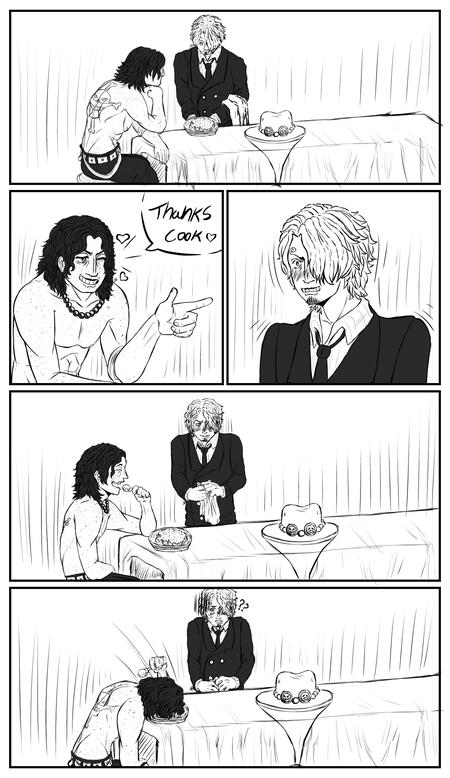 Fan art of one piece charter